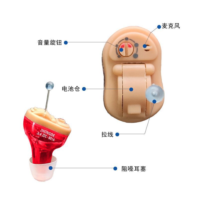 Audífonos intrauditivos invisibles de comercio exterior transfronterizo de Amazon