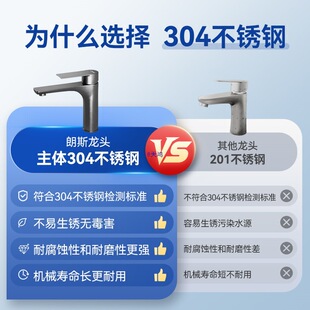 ����ˮ���^����p��̨��߰�����ò��P��l���gϴĘ��ϴ�ֳ�