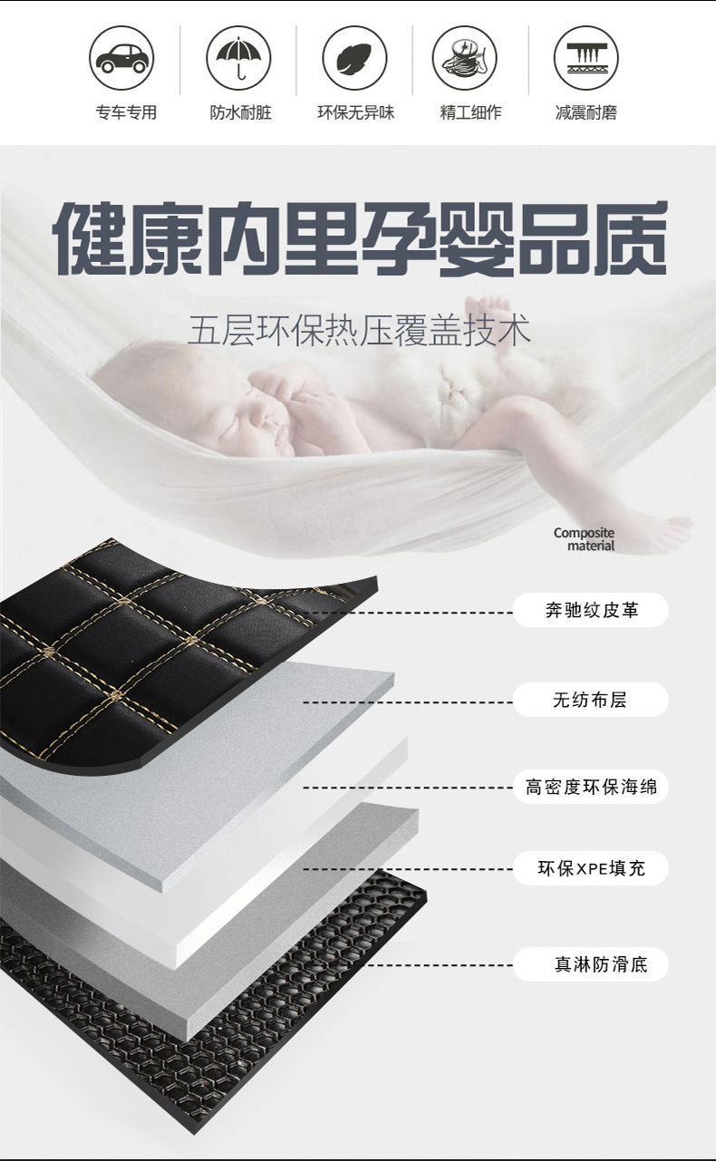 Trunk mat suitable for Changan third-generation CS55Plus, surrounded trunk mat for CS55 Blue Whale version