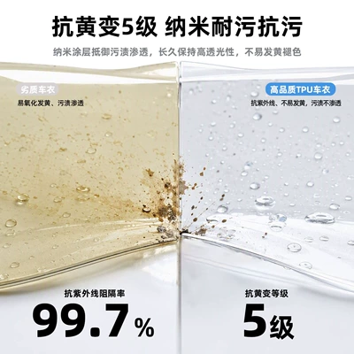 Car paint protective film Film, Anti-Scratch, Anti-Yellowing, Transparent