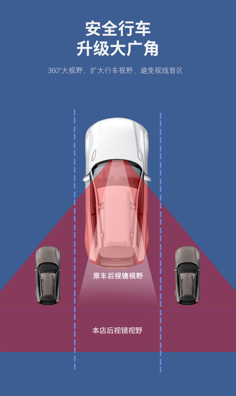 Car wide field of view car interior rearview mirror suction plate tricycle coach car auxiliary reversing mirror HD blind spot mirror