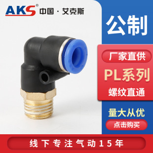 AKS����˹���Ԫ�� �����ݼy���^PLģ��ֱ�ǚ�ܽ��^��������M6M8