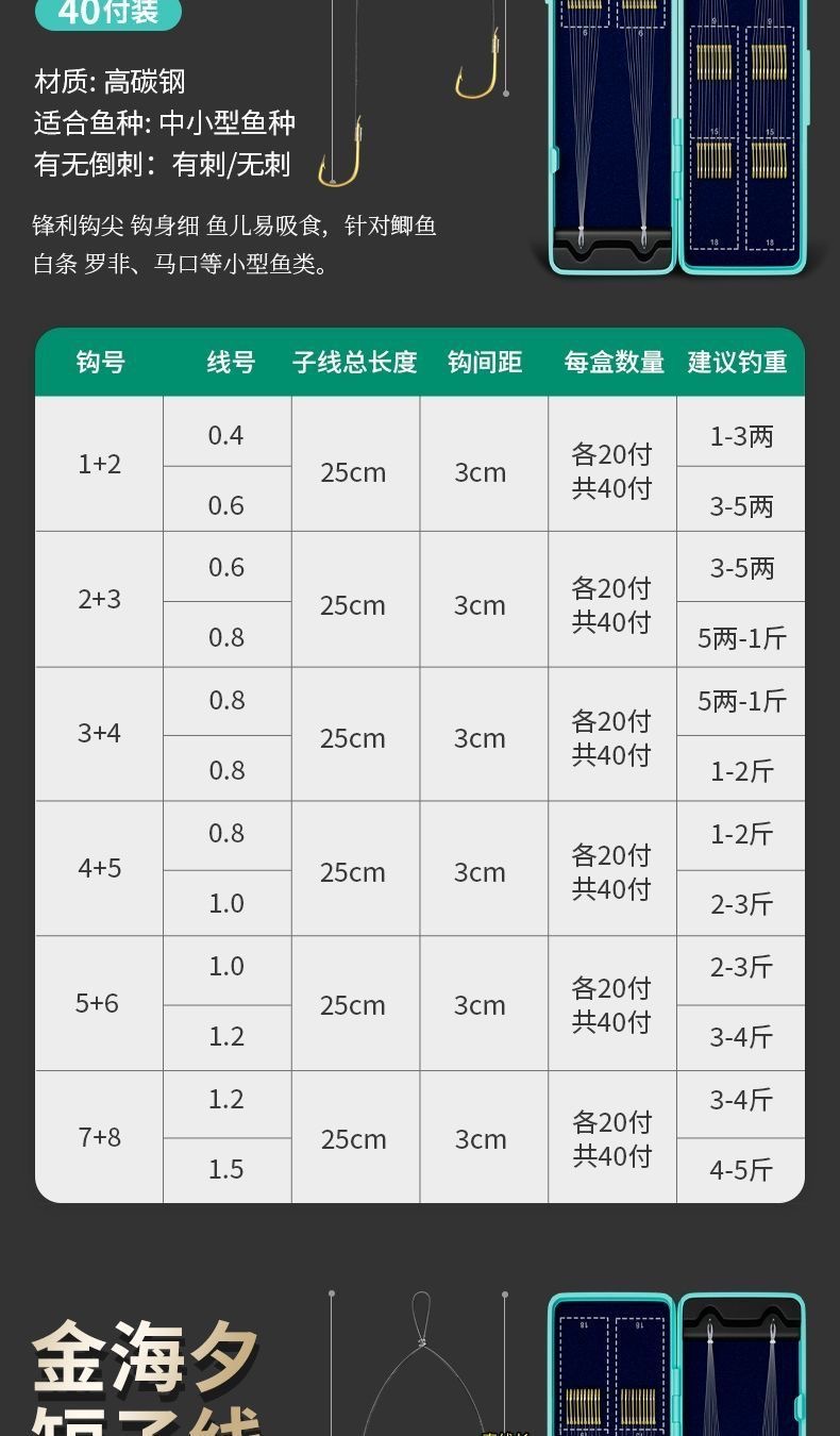 详情图
