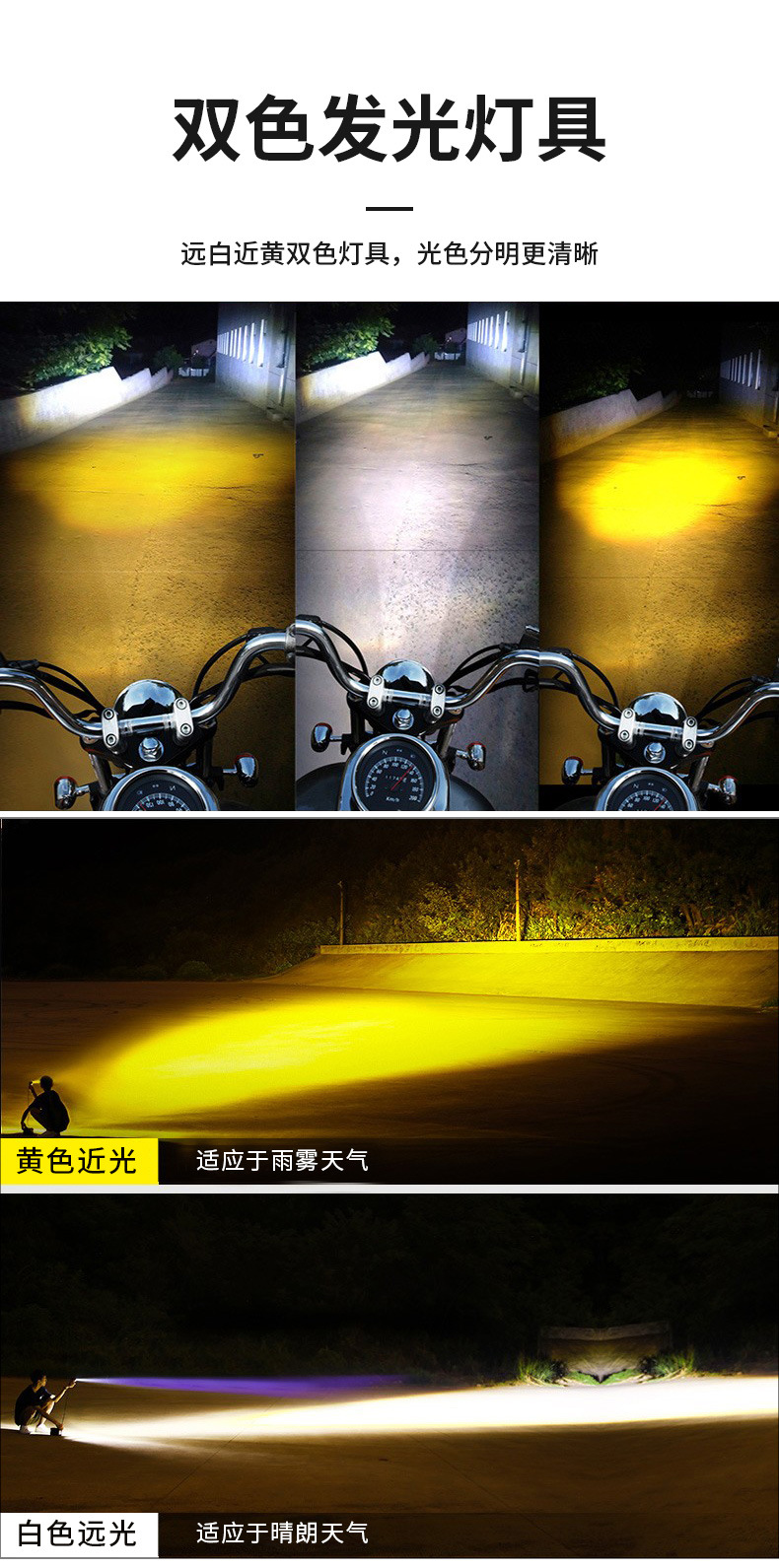 Motorcycle Lens Headlight with Strong Bright Light, Motorcycle Led Headlight, Electric Vehicle Light with Built-In Front Headlight Bulb for Both High and Low Beams
