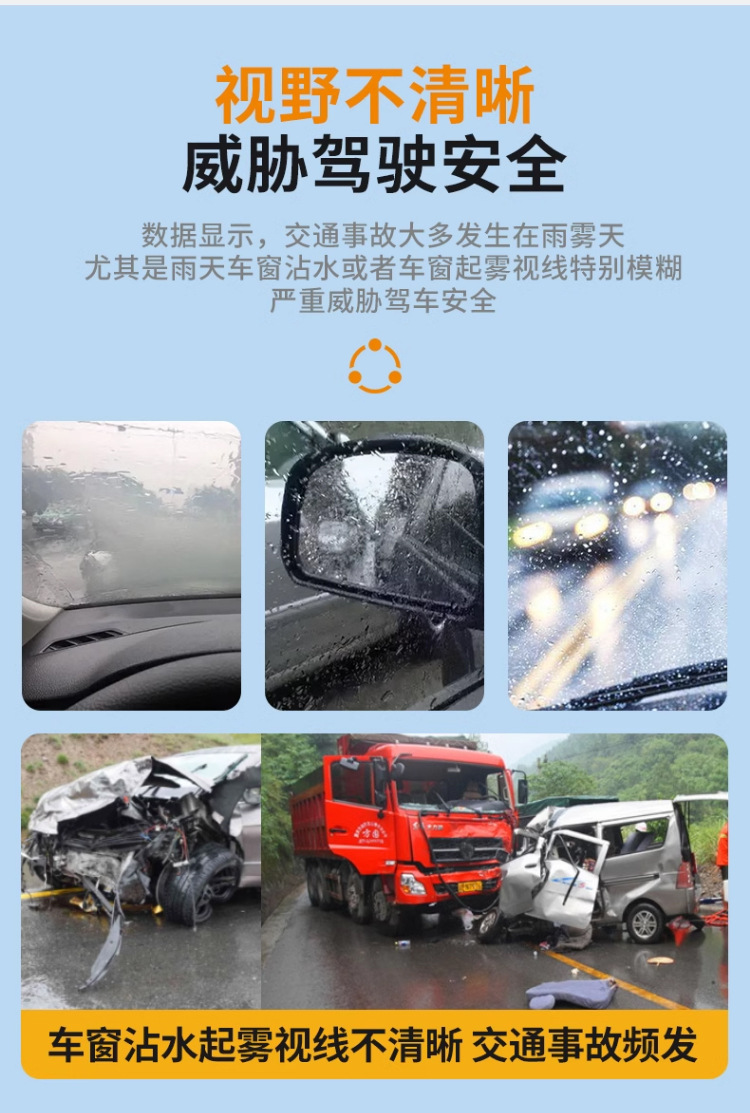 Car glass anti-fog agent, long-lasting spray for windshields and rearview mirrors, interior window defogger and rainproof tool