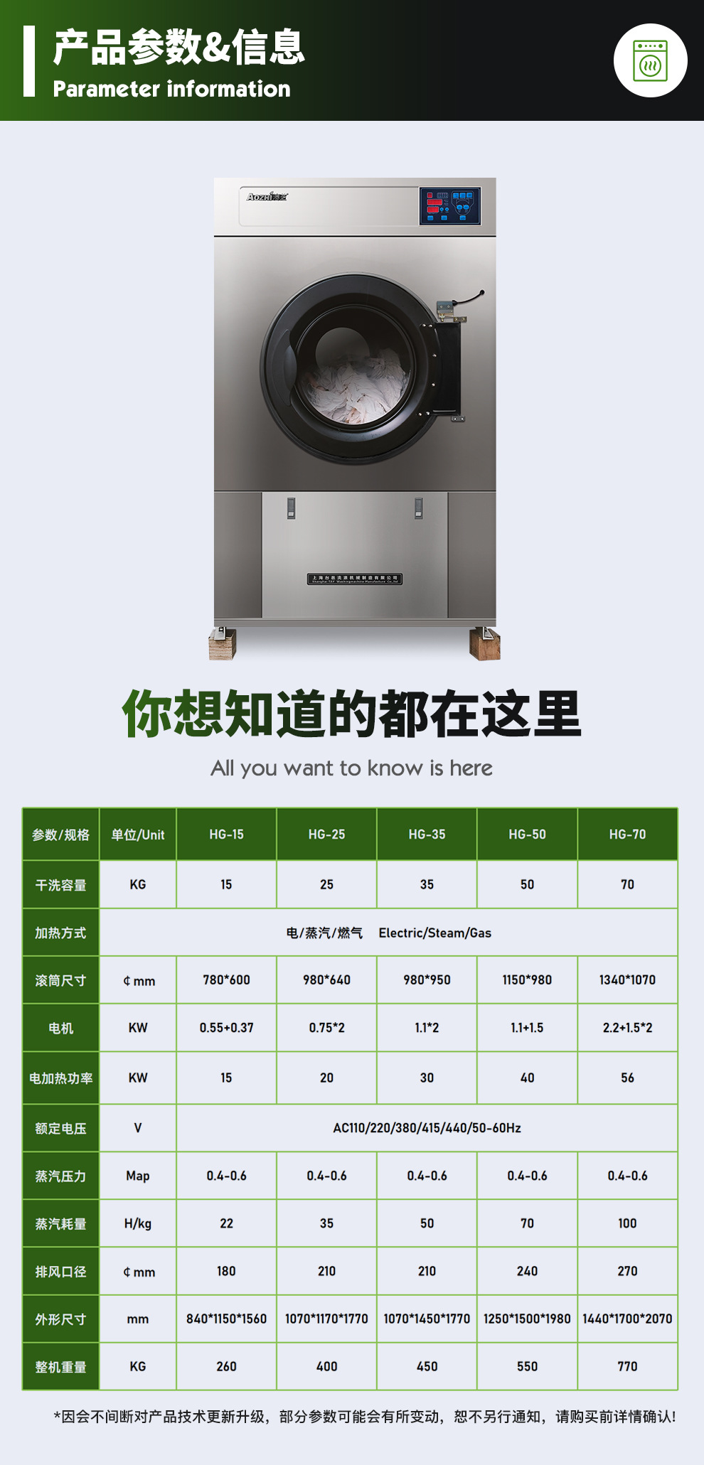 烘干机详情1_07.jpg