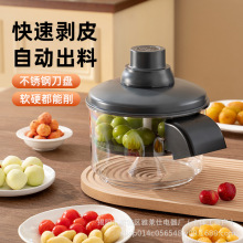 �羳����ȫ�Ԅ�ȥƤ�C��Ƥ�C�������������������Ѵ��℃Ƥ����