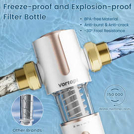 免换芯不锈钢滤网前置过滤器家用旋转式自来水水管过滤系统