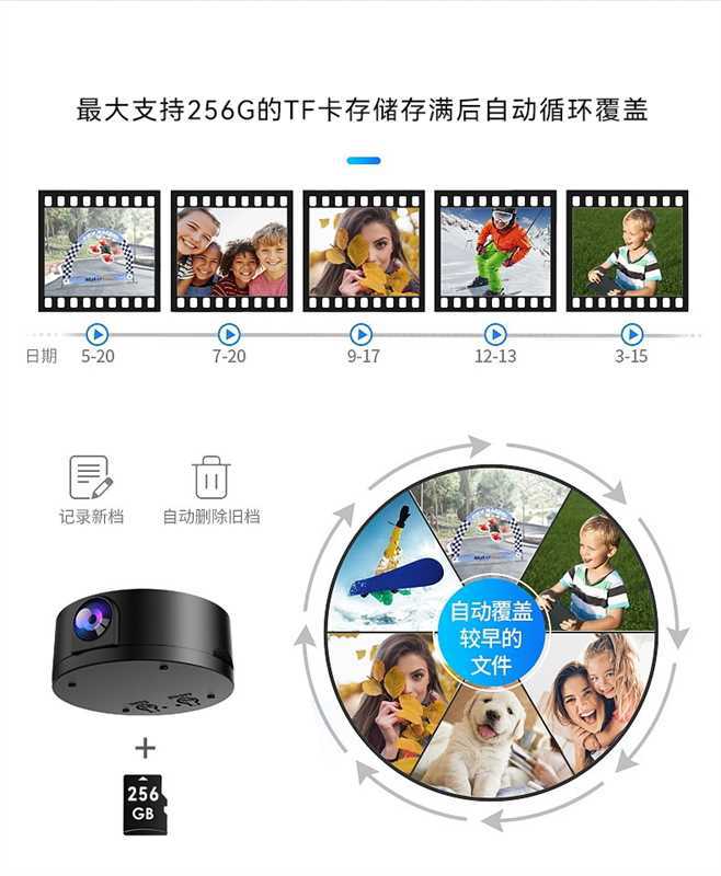 Low Power Wireless Camera Remote Monitor Smart Security WiFi HD Camera Recorder No Installation Required