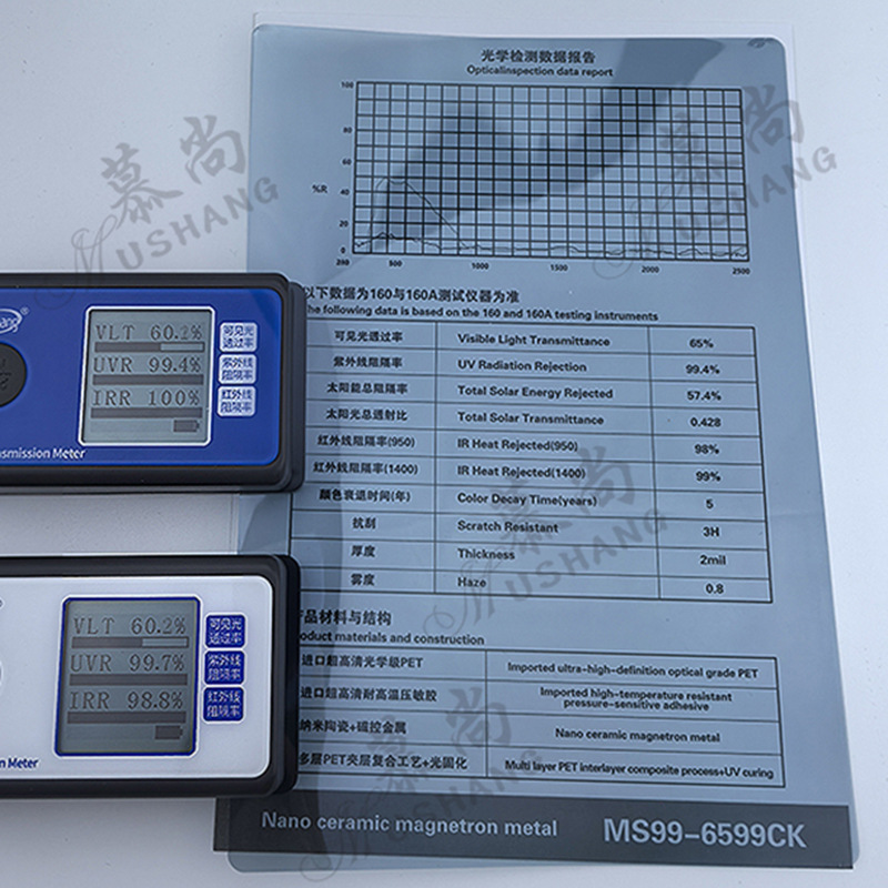 Película solar de aislamiento térmico para automóviles Película de vidrio metálico de nanocerámica Magnetron Película de protección solar a prueba de explosiones Película de privacidad Película de automóviles