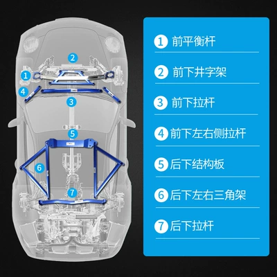Other Car Modifications – Bar chassis reinforced stable