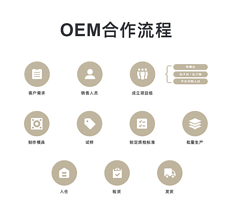 奇利详情改-恢复的_01_21