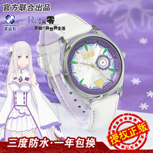 �����_ʼ�Į��������������ڙ������������ʯӢ�� ��Ů�W����