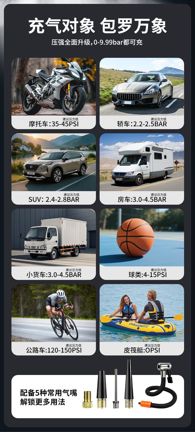Car emergency starting power supply and air pump all-in-one device, portable multifunctional digital display air pump
