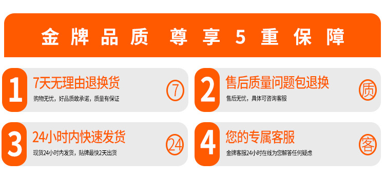 GX服务版块详情