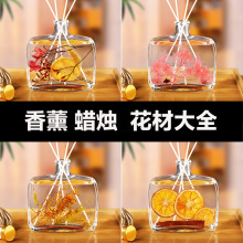 �o����޹Ϟ�T�ɻ�����������diy�ֹ�����b��͸��λ����S���l