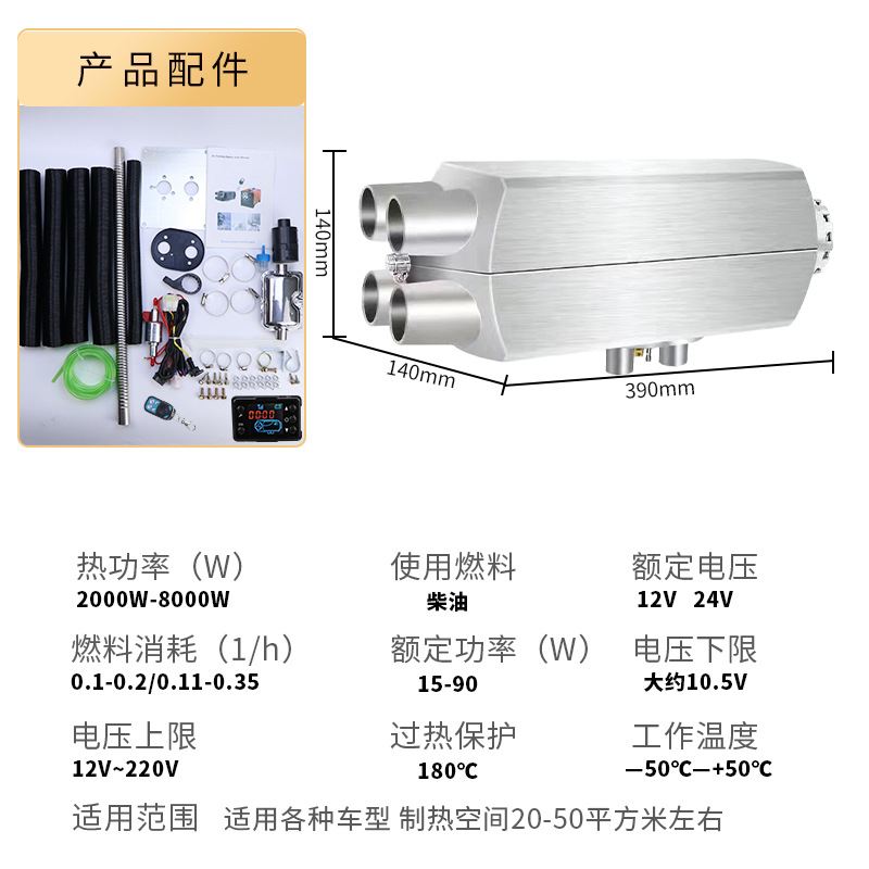 分体四孔铝合金分类