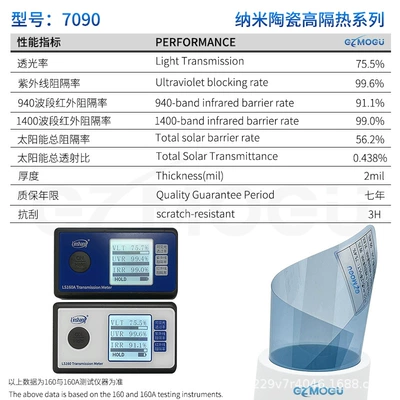 Ceramic High-Insulation Car Glass Automotive Film - 152m-x-30m-model-7090