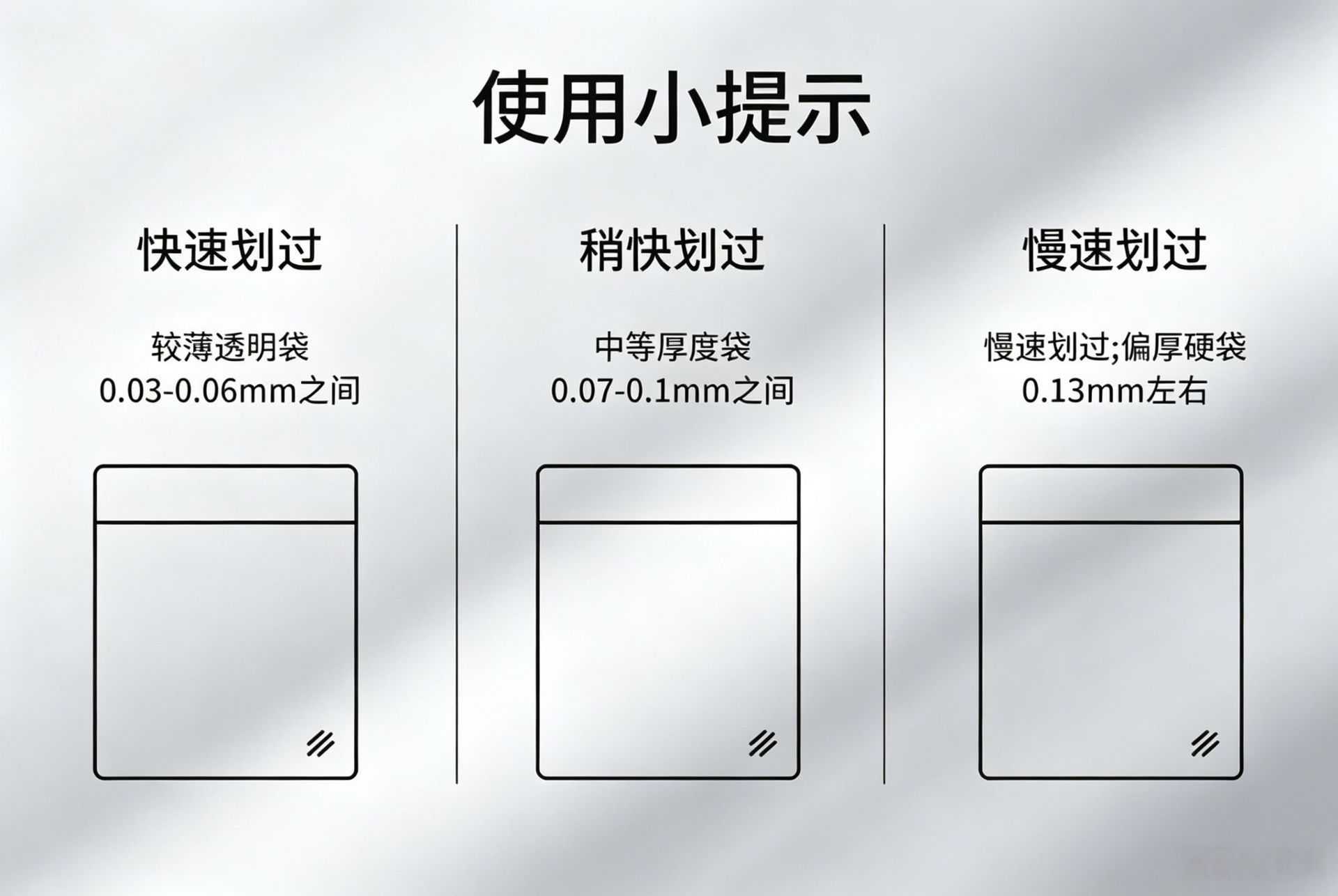 便携式迷你零食封口机家用食品塑封机塑料袋保鲜袋真空热封密封机