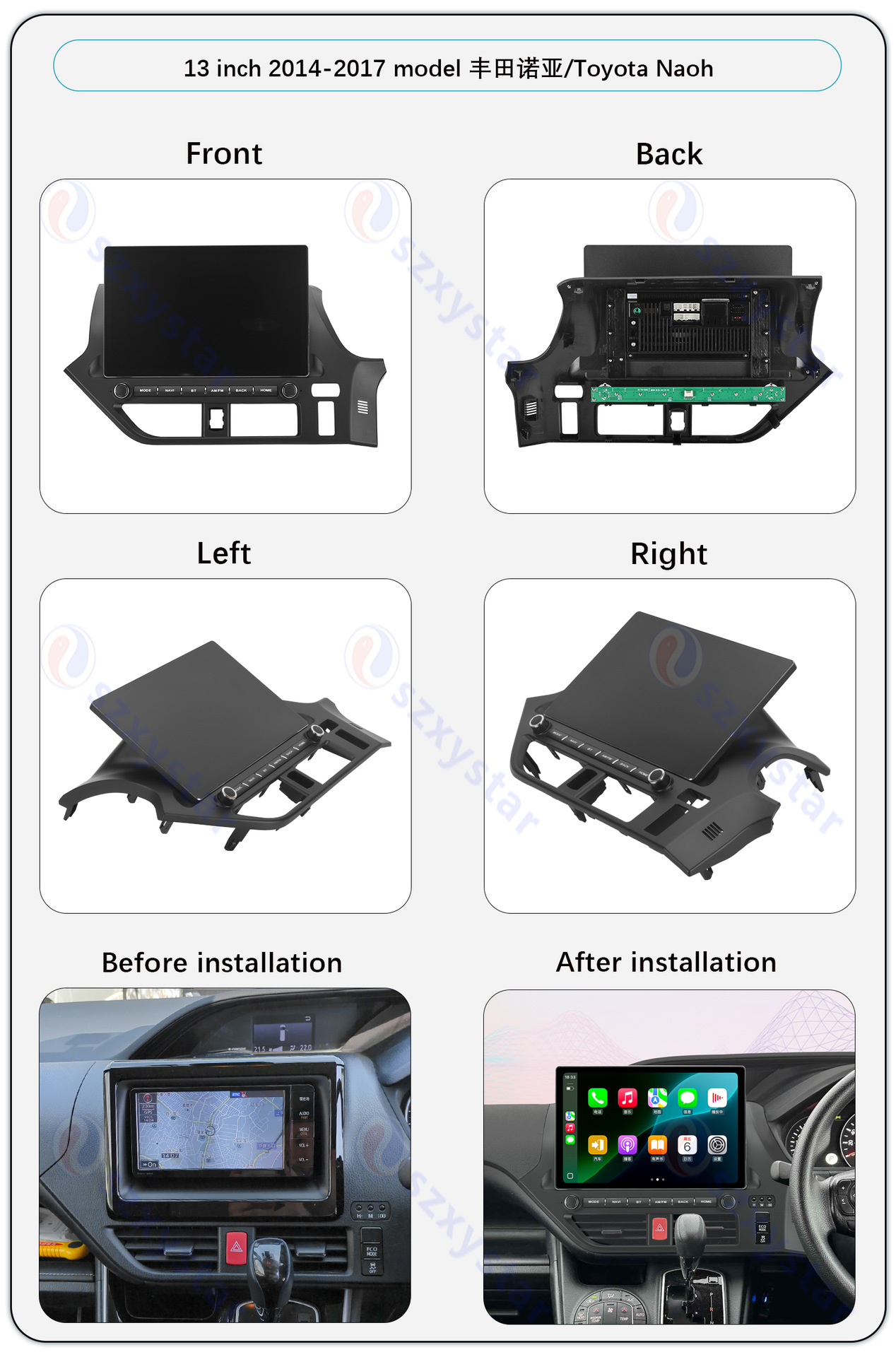 Suitable for 13-Inch 14-17 Model Toyota Noah Naoh Android Large-Screen Carplay Navigation 360 Panoramic All-In-One Machine