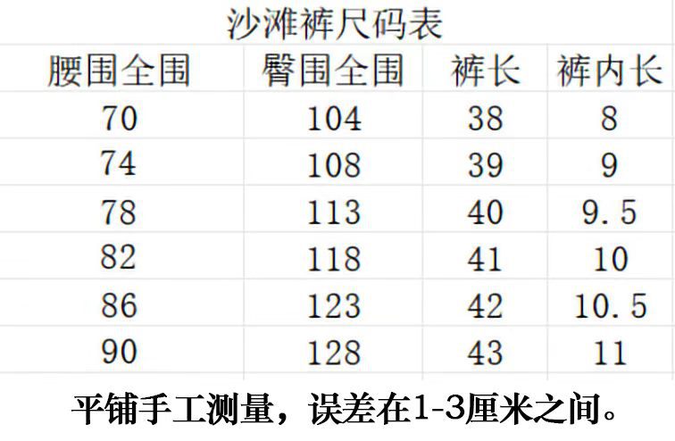 详情图