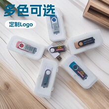 &zwnj;360&deg;���D�A��U�P ����PP�а��b ֧�ֽzӡ��ӡ�������