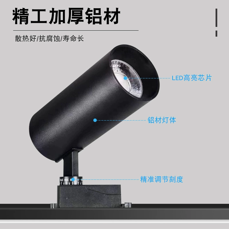LED mounted spot lighting, fill light, lights, 30W
