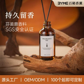 蜡烛;香薰;香薰蜡烛工具