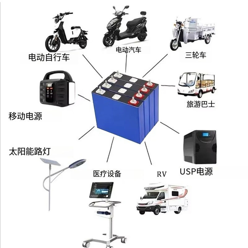 2.3V20Ah Toshiba titanato de litio batería de alta ampliación resistente a bajas temperaturas para vehículos eléctricos fuente de alimentación de arranque resistente al frío