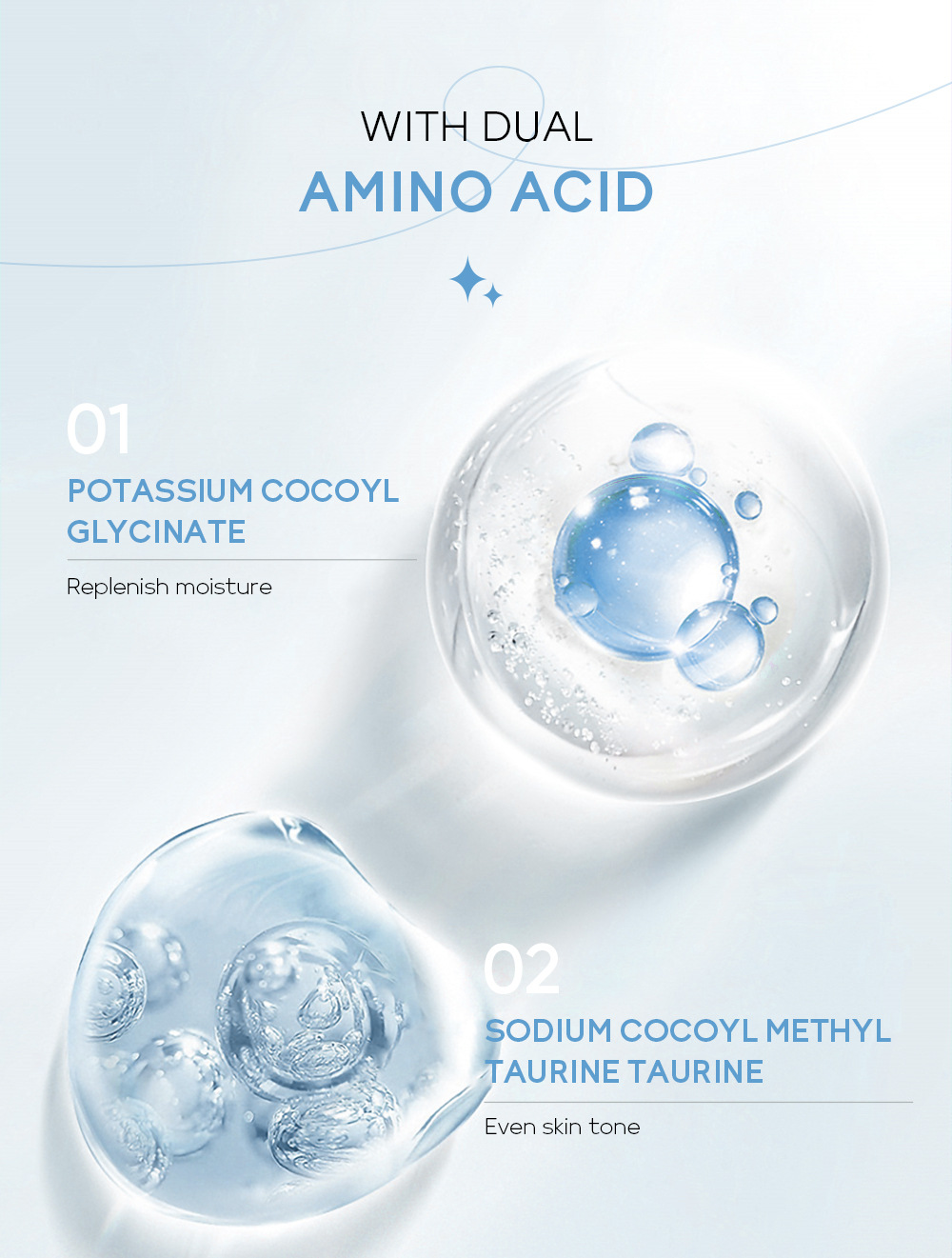 Cross-border LAIKOU Milk Facial Cleanser 80g hydrating, moisturizing, pore-cleaning and nourishing, factory in stock wholesale undefined