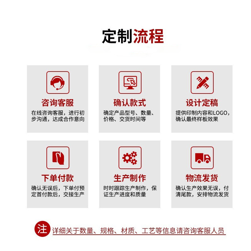 定制流程介绍