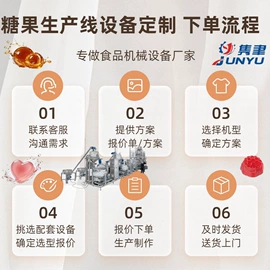 饼干机械;糖果机械;休闲食品加工