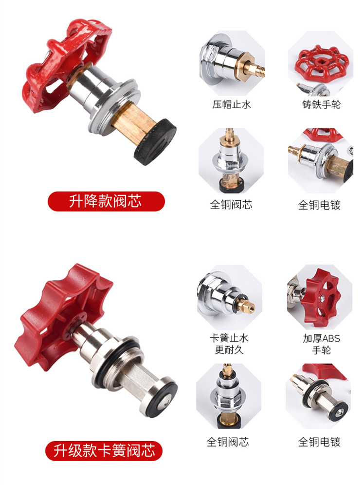 PPR截止阀详情页