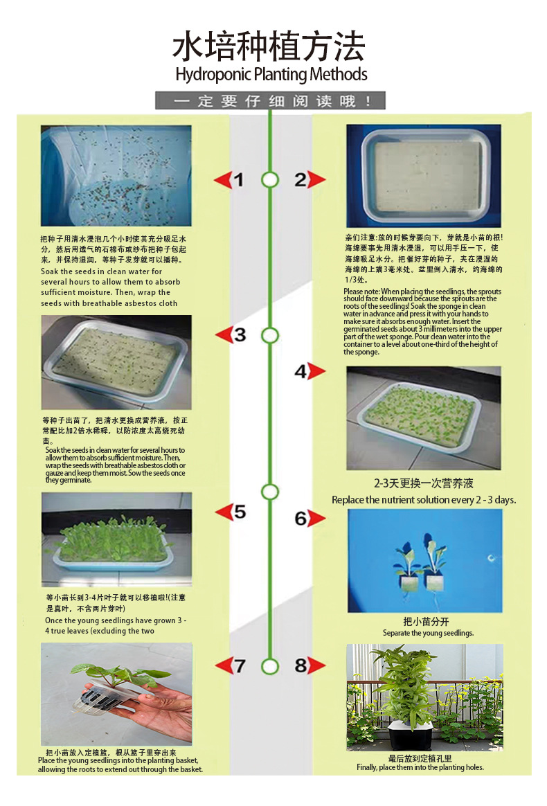 种植方法