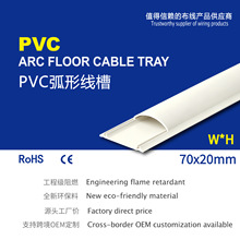 70&times;20���b�ذ�� �Ӻ���ȵذ��߾��ۻ��δ������yȼPVC���ξ���