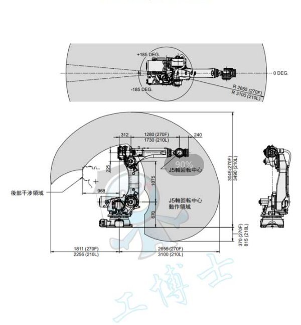发那科机器人 R-2000iC270F 负载270kg 臂长2655mm 适用于压铸