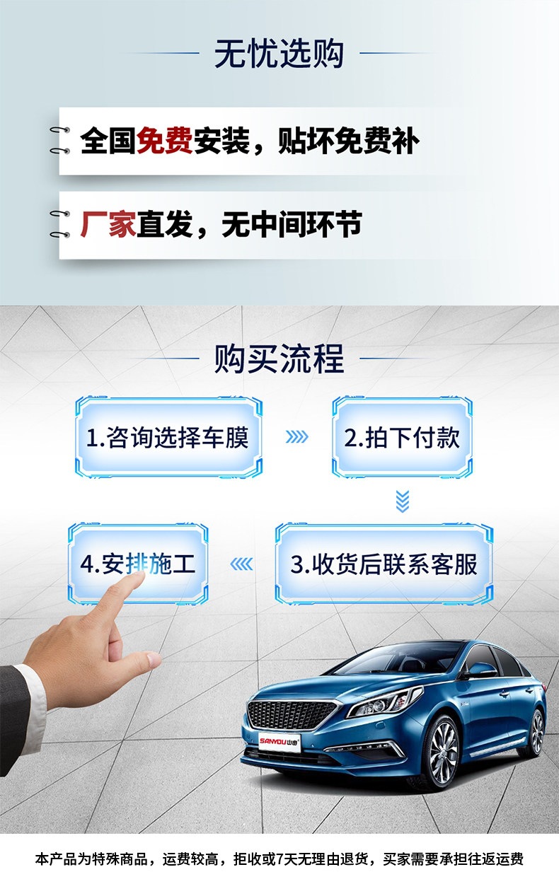 China Aerospace Sanyou Automotive Glass Film Explosion-Proof Heat Insulation Sunscreen Film Solar Film Car Film Ice Extract