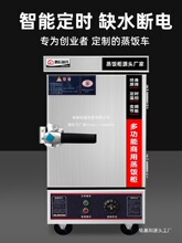 ����������܇�����ʳ������z�^ȼ�⹝�ܴ�С��ȫ�ԄӉ�����