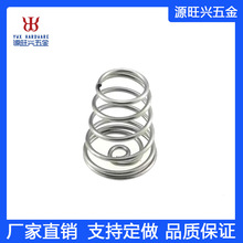 �S��ֱ�N���P䓉��s�������������͏��ɮ��Ώ��ɼӹ� �羳���Q