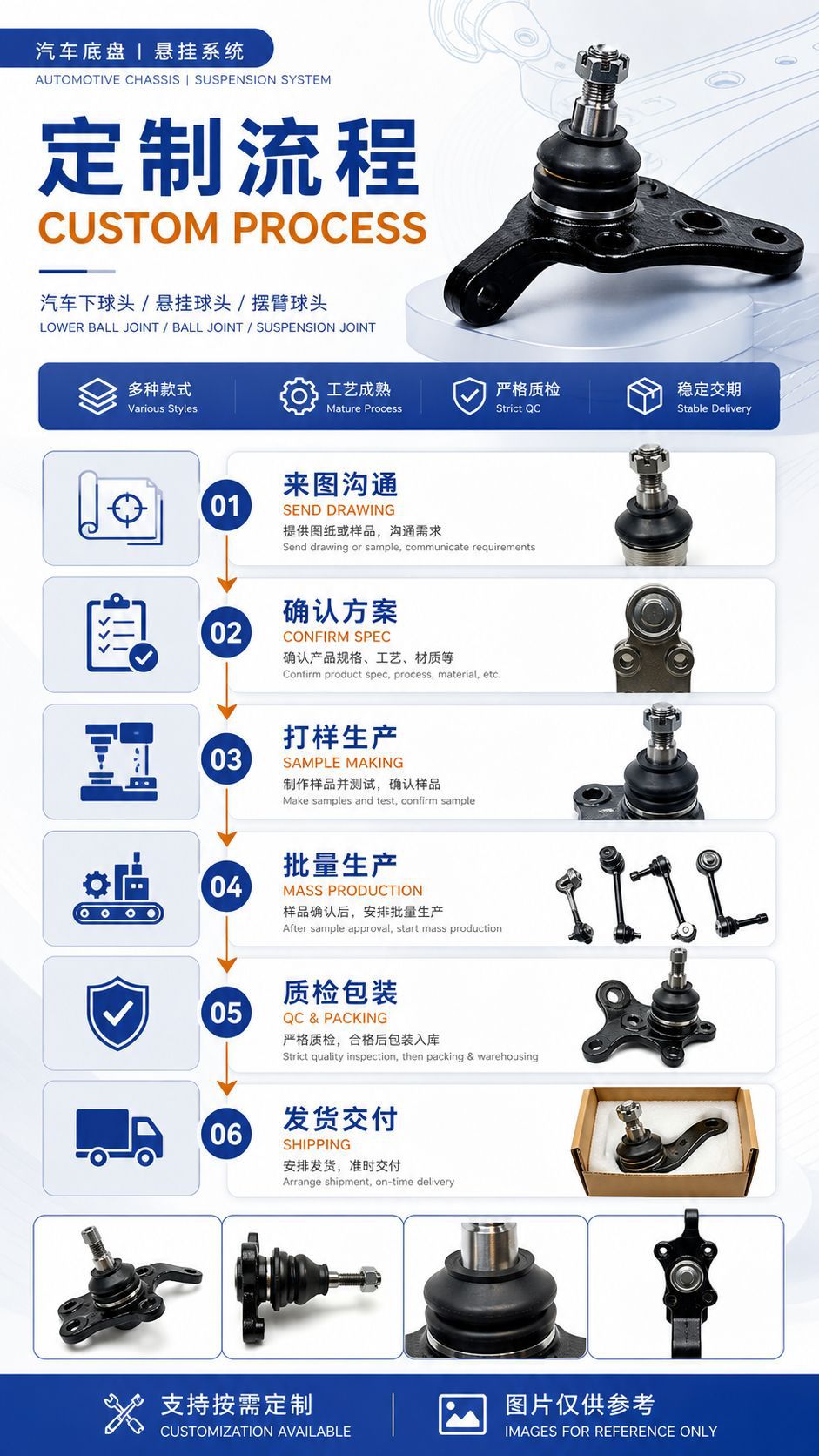 Factory Wholesale in Stock 43340-39465 Suspension Ball Joint Suitable for Toyota Land Cruiser Car Chassis Parts