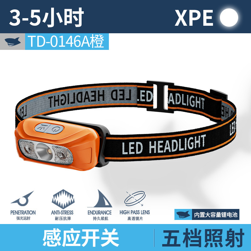 儿童迷你便携高亮头灯2025新款户外露营多彩头戴灯挥手感应头灯|undefined