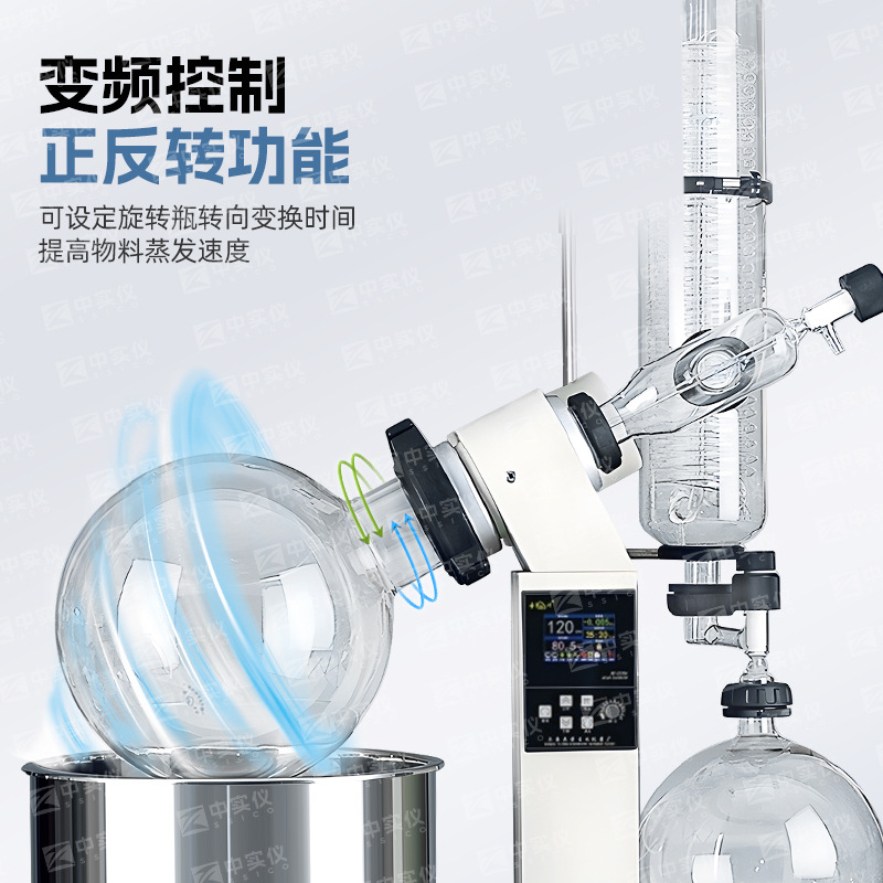 �Ϻ�������ת������RE-52CSʵ������ת������С�������ᴿ������