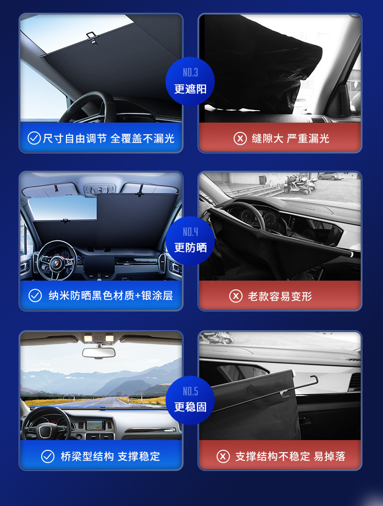 Car-Mounted Retractable Front Sunshade, Car Windshield Sun Protection and Heat Insulation Folding Sunshade Products, Source Factory
