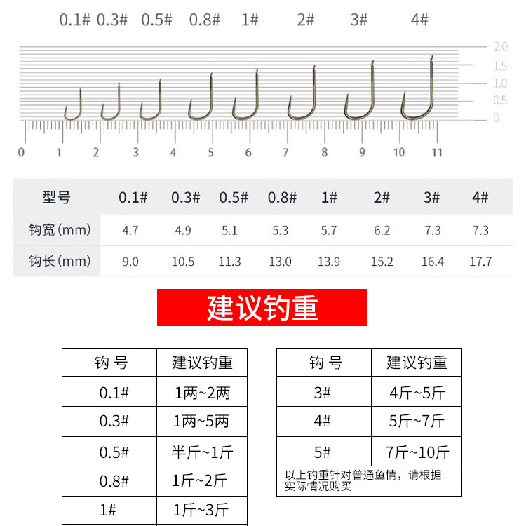 Genuine titanium alloy