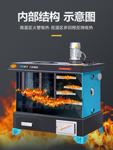 数控锅炉农村家用取暖炉煤电柴通炕地暖暖气片养殖水暖燃煤反烧炉