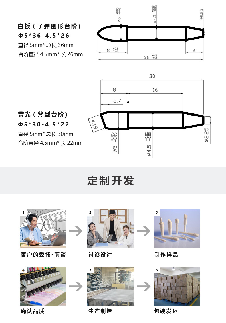详情页(马克笔)_05