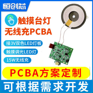 Only for Customer Proofing and Customization, Non-Refundable after Sale