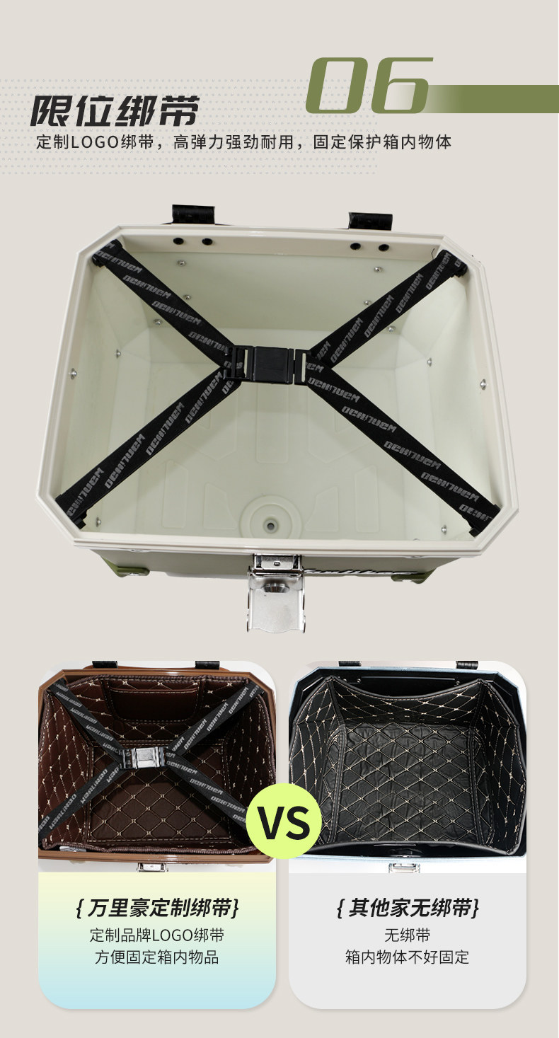 Wanlihao Maverick U2U3 electric vehicle trunk, motorcycle rear trunk UQi+ non-aluminum alloy UMAX storage box