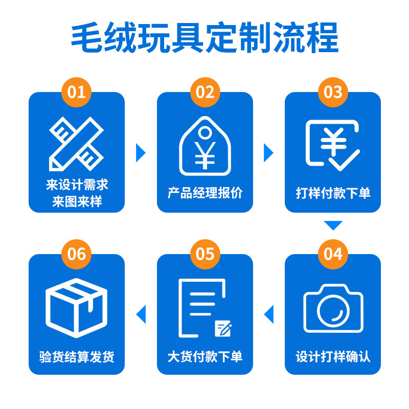 拉布布坐坐派对多巴胺色系背带裤17CM挂件labubu公仔娃娃换装衣服|undefined