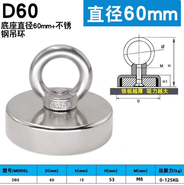 Magnetic strong magnet